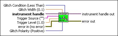 IviDigitizer Configure Glitch Trigger Source [GT].vi